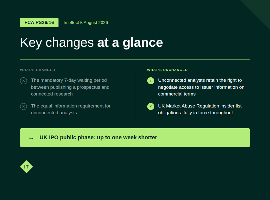 FCA PS26/16 key changes at a glance